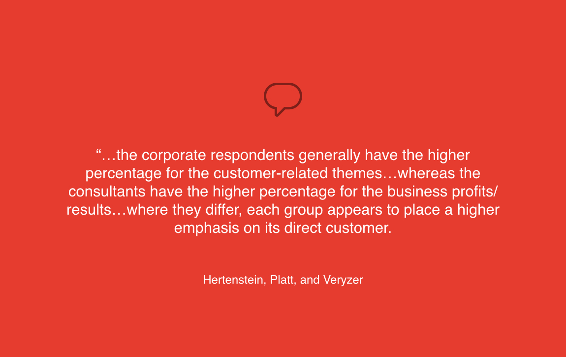 the corporate response to design needs quote
