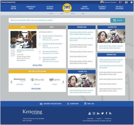 Kettering Intranet Portal Homepage
